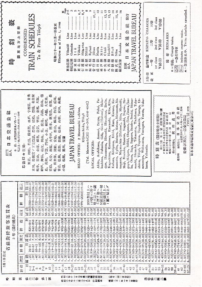 JTB時刻表1946年1月号